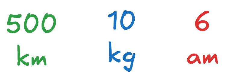 "goals as a text image"